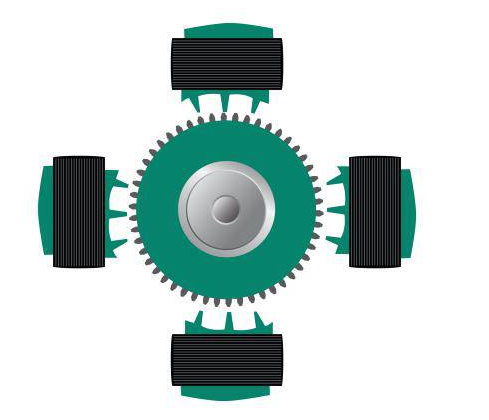 [步進電機]為什么步進電機可以替代伺服電機？